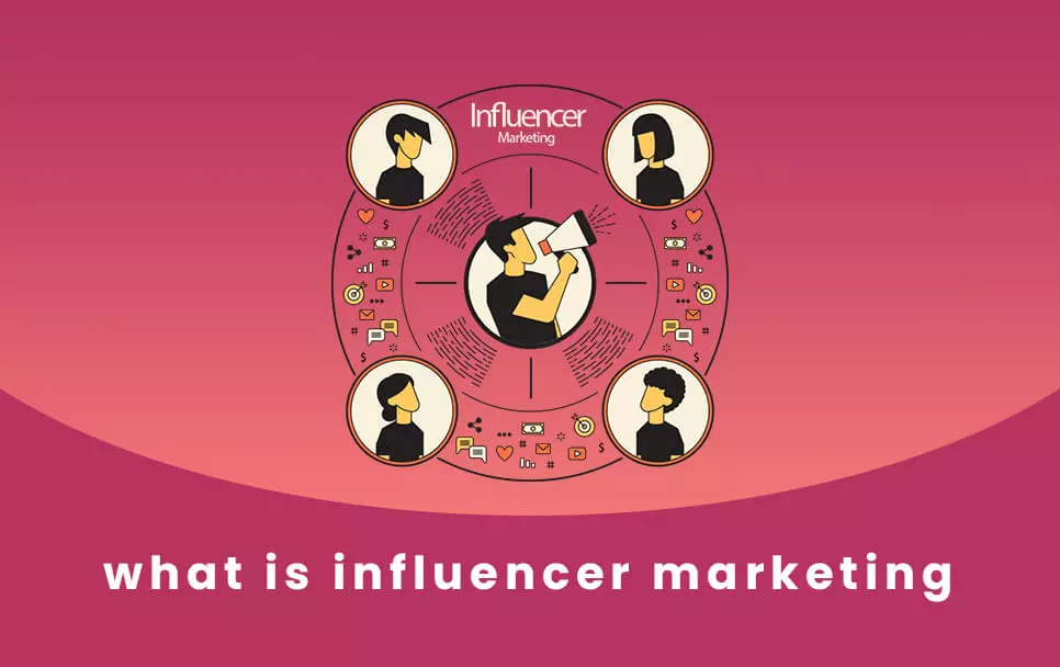  what is influencer marketing